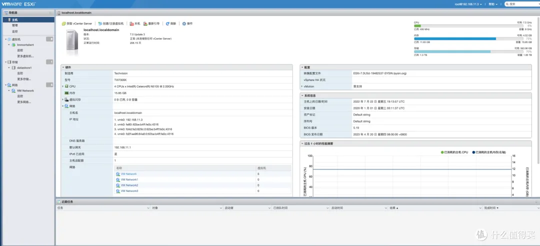 小主机ESXI主界面